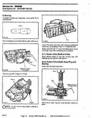 Bombardier SeaDoo 1995 factory shop manual, Page 70