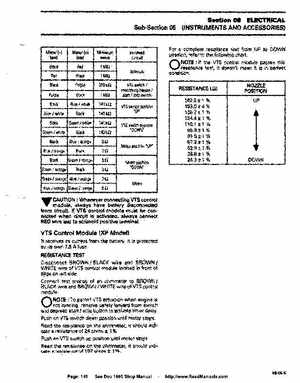 Bombardier SeaDoo 1995 factory shop manual, Page 149