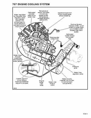 Bombardier SeaDoo 1996 factory shop manual, Page 112