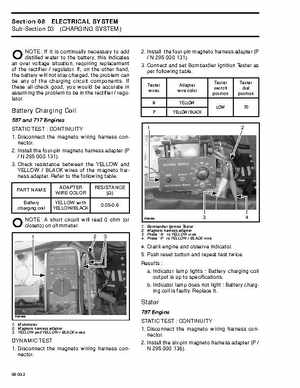 Bombardier SeaDoo 1996 factory shop manual, Page 175