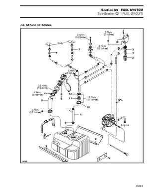 Bombardier SeaDoo 1997 factory shop manual, Page 120