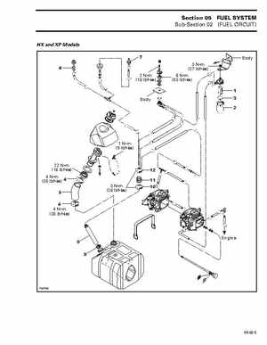 Bombardier SeaDoo 1997 factory shop manual, Page 122