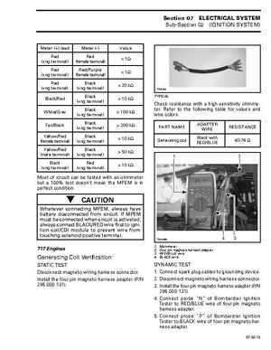 Bombardier SeaDoo 1997 factory shop manual, Page 167