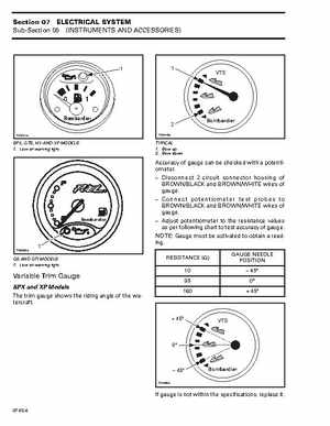 Bombardier SeaDoo 1997 factory shop manual, Page 196