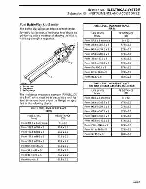 Bombardier SeaDoo 1998 factory shop manual, Page 258