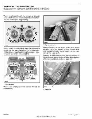 Bombardier SeaDoo 2000 factory shop manual volume 1, Page 168