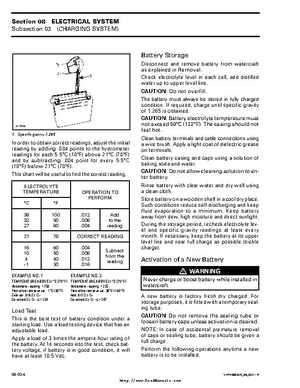 Bombardier SeaDoo 2000 factory shop manual volume 1, Page 271