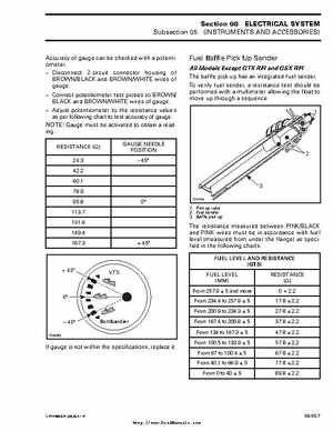 Bombardier SeaDoo 2000 factory shop manual volume 1, Page 294