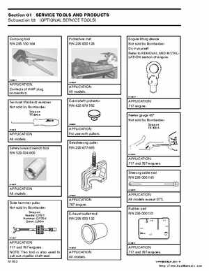 Bombardier SeaDoo 2000 factory shop manual volume 2, Page 27