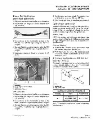 Bombardier SeaDoo 2000 factory shop manual volume 2, Page 225