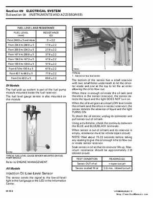 Bombardier SeaDoo 2000 factory shop manual volume 2, Page 252