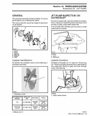 Bombardier SeaDoo 2000 factory shop manual volume 2, Page 260