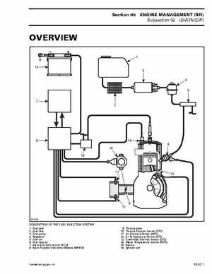 Bombardier SeaDoo 2001 factory shop manual, Page 190