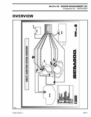 Bombardier SeaDoo 2001 factory shop manual, Page 215