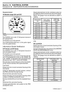 Bombardier SeaDoo 2001 factory shop manual, Page 395