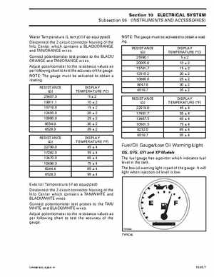 Bombardier SeaDoo 2001 factory shop manual, Page 396