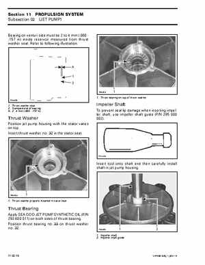 Bombardier SeaDoo 2001 factory shop manual, Page 422