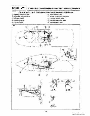 1994-1995 Yamaha FX700 (FX1) Service Manual, Page 23