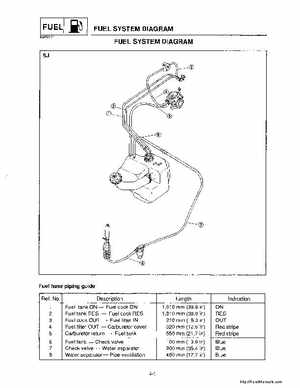 1994-1995 Yamaha FX700 (FX1) Service Manual, Page 52
