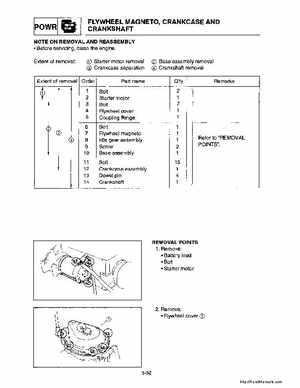 1994-1995 Yamaha FX700 (FX1) Service Manual, Page 99