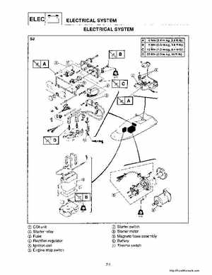 1994-1995 Yamaha FX700 (FX1) Service Manual, Page 122