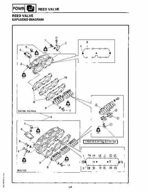 1994-1997 Yamaha WaveRider Service Manual LIT-18616-RA-00, Page 72