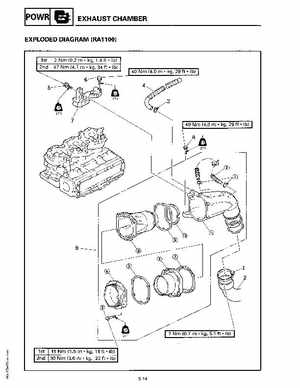 1994-1997 Yamaha WaveRider Service Manual LIT-18616-RA-00, Page 80