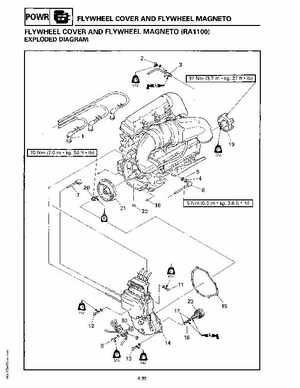 1994-1997 Yamaha WaveRider Service Manual LIT-18616-RA-00, Page 96
