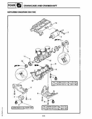 1994-1997 Yamaha WaveRider Service Manual LIT-18616-RA-00, Page 108