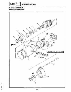 1994-1997 Yamaha WaveRider Service Manual LIT-18616-RA-00, Page 143