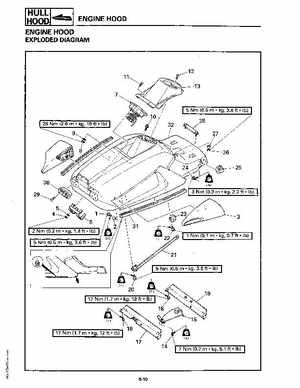 1994-1997 Yamaha WaveRider Service Manual LIT-18616-RA-00, Page 165