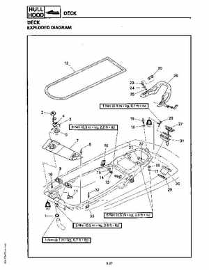 1994-1997 Yamaha WaveRider Service Manual LIT-18616-RA-00, Page 182