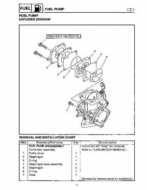 1994-1997 Yamaha WaveRider Service Manual LIT-18616-RA-00, Page 209