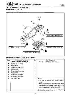 1994-1997 Yamaha WaveRider Service Manual LIT-18616-RA-00, Page 216