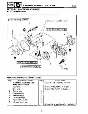 1994-1997 Yamaha WaveRider Service Manual LIT-18616-RA-00, Page 254