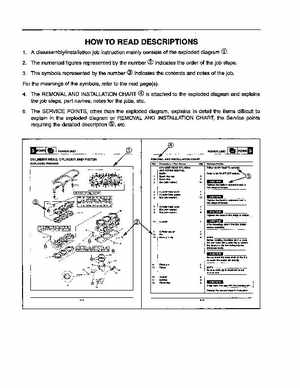 1996-1998 Yamaha Factory Service Manual EXT1100U/V/W Exciter PN LIT-18616-01-53, Page 4