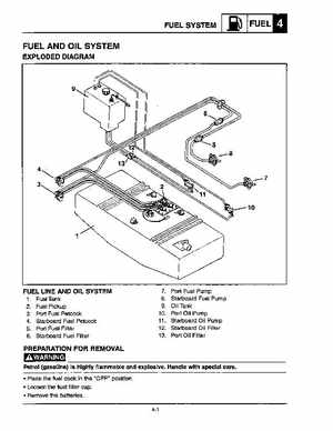 1996-1998 Yamaha Factory Service Manual EXT1100U/V/W Exciter PN LIT-18616-01-53, Page 37