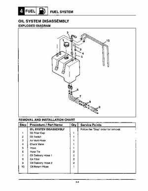 1996-1998 Yamaha Factory Service Manual EXT1100U/V/W Exciter PN LIT-18616-01-53, Page 40