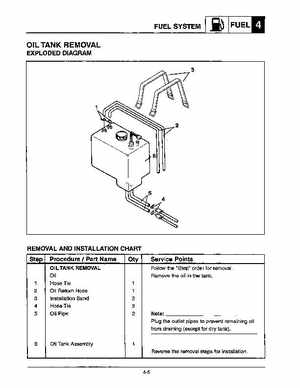 1996-1998 Yamaha Factory Service Manual EXT1100U/V/W Exciter PN LIT-18616-01-53, Page 41