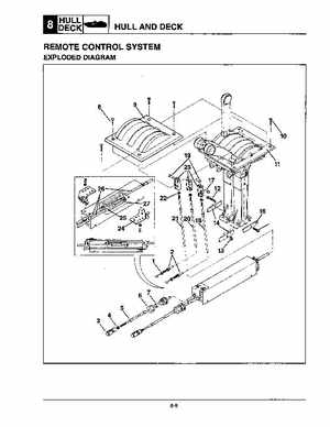 1996-1998 Yamaha Factory Service Manual EXT1100U/V/W Exciter PN LIT-18616-01-53, Page 133