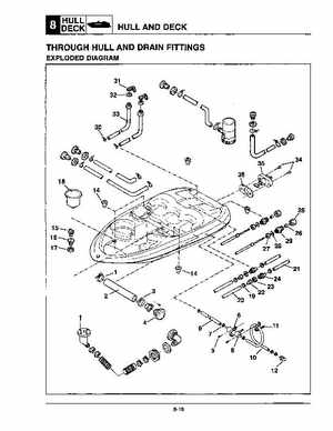 1996-1998 Yamaha Factory Service Manual EXT1100U/V/W Exciter PN LIT-18616-01-53, Page 143