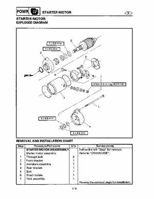 1996-2007 WaveRunner SuperJet 700 SJ700AU Service Manual, Page 68
