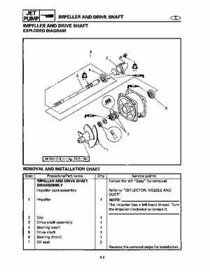 1996-2007 WaveRunner SuperJet 700 SJ700AU Service Manual, Page 82