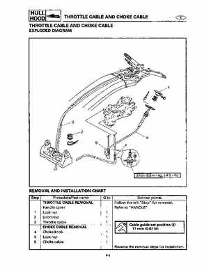 1996-2007 WaveRunner SuperJet 700 SJ700AU Service Manual, Page 109
