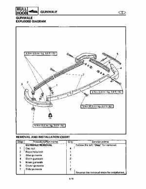 1996-2007 WaveRunner SuperJet 700 SJ700AU Service Manual, Page 118