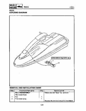 1996-2007 WaveRunner SuperJet 700 SJ700AU Service Manual, Page 120