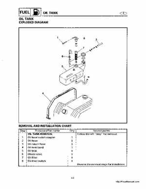 1998-2000 Yamaha WaveRunner GP800 Factory Service Manual, Page 48