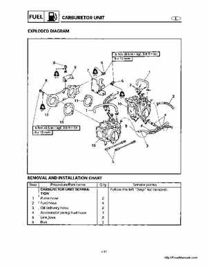 1998-2000 Yamaha WaveRunner GP800 Factory Service Manual, Page 56