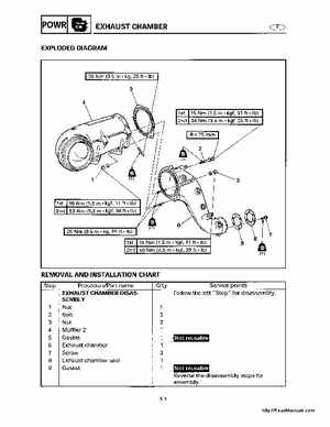 1998-2000 Yamaha WaveRunner GP800 Factory Service Manual, Page 76