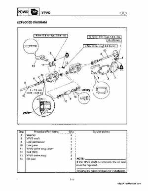 1998-2000 Yamaha WaveRunner GP800 Factory Service Manual, Page 86